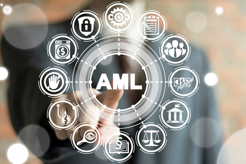 AML & KYC Compliance Solutions